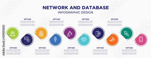 network and database concept infographic design template. included cam, database management, learning, connectivity, mechanical arm, cooker, mobile data, open data, mobile phones for abstract
