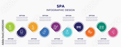 spa concept infographic design template. included hair salon spray bottle and can, male head hair and beard, hair salon, shaving brush, serum, essence, spa bed, skincare, liposuction for abstract