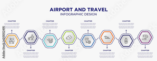 airport and travel concept infographic template with 8 step or option. included airport check in, use bin, null, receipt with dollar, plane landing, gas station icons for abstract background.