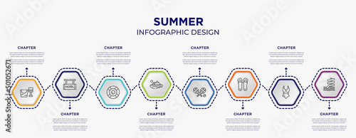summer concept infographic template with 8 step or option. included sand bucket and shovel, hotel hanging, lake, rackets, pair of flip flops, aqua park icons for abstract background.