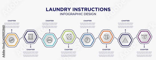 laundry instructions concept infographic template with 8 step or option. included no shouting allowed, woman portrait, diamond ace, petroleum solvent, wrench and screwdriver, null icons for abstract