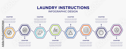 laundry instructions concept infographic template with 8 step or option. included no diving, no shoes, babysitter and child, any bleach, dry medium heat, any solvent icons for abstract background.
