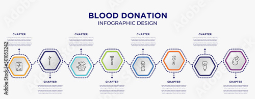 blood donation concept infographic template with 8 step or option. included medical results, pike pole, neurology reflex hammer, hydratation, floss, type a icons for abstract background.