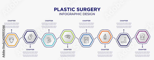 plastic surgery concept infographic template with 8 step or option. included chin, type b, infection, baby book, glucometer, plastic surgery icons for abstract background.