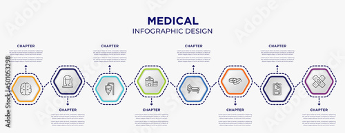 medical concept infographic template with 8 step or option. included brain upper view, woman dark long hair shape, health center, patient in hospital bed, medicine tablets, null icons for abstract