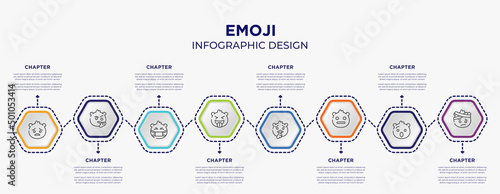 emoji concept infographic template with 8 step or option. included pouting emoji, suspicious emoji, tongue shushing expressionless with head-bandage icons for abstract background.