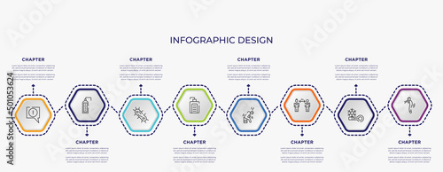 concept infographic template with 8 step or option. included atention, liquid soap, hand soap, weak, keep distance, difficulty brea icons for abstract background.