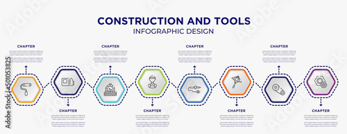 construction and tools concept infographic template with 8 step or option. included painted, welding hine, electrician service, soldering iron, japanese umbrella, knot icons for abstract background.
