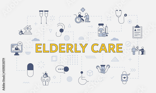 elderly care concept with icon set with big word or text on center