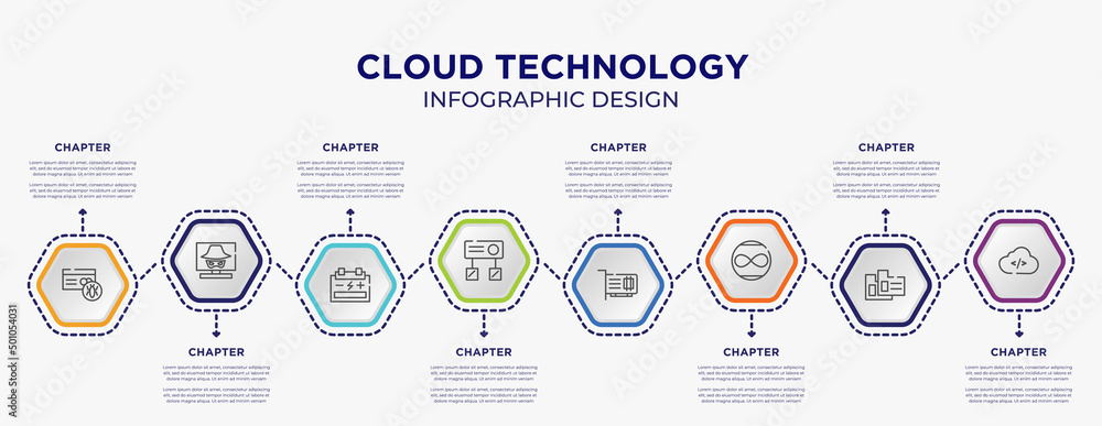 cloud technology concept infographic template with 8 step or option. included infected, hacking, hub, network interface card, unlimited, cloud coding icons for abstract background.