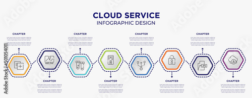 cloud service concept infographic template with 8 step or option. included duplicate, broken laptop, computer case, universal serial usb connector, security breach, cloud user icons for abstract
