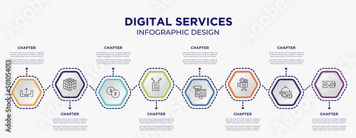 digital services concept infographic template with 8 step or option. included uploading, , data collection, online robbery, video production, virtual reality icons for abstract background.