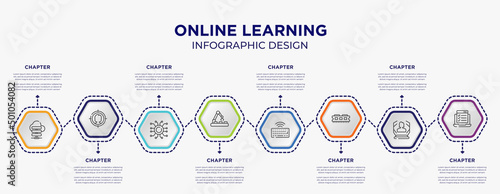 online learning concept infographic template with 8 step or option. included cloud server, target audience, conveyor belt, wireless keyboard, ram memory, online test icons for abstract background.
