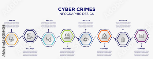 cyber crimes concept infographic template with 8 step or option. included folder management, export file, online lesson, retinal scan, recovery, ransomware icons for abstract background.