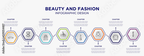 beauty and fashion concept infographic template with 8 step or option. included big mustache, pocket mirror, physiotherapy, eyeliner bottle, modern haicut, eye pencil icons for abstract background. photo