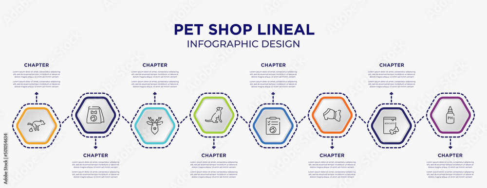 Naklejka premium pet shop lineal concept infographic template with 8 step or option. included dog poo, cat food, dog seatting, cat health list, pet dress, ph test icons for abstract background.