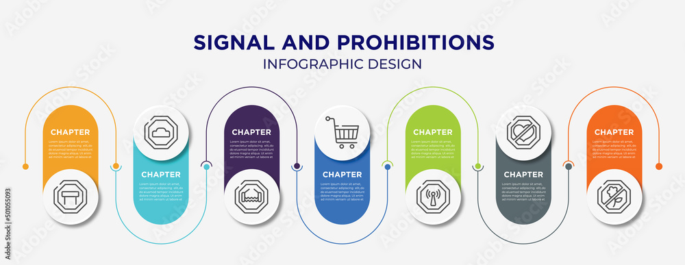 signal and prohibitions concept infographic design template. included ...