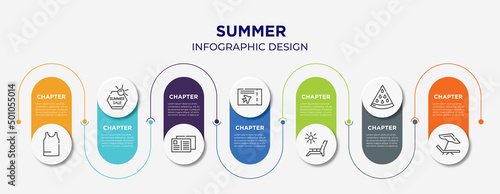 Canvastavla summer concept infographic design template