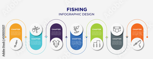 fishing concept infographic design template. included flyboard, rhythmic gymnastics, chest protection, kitesurf, gym bars, jockstrap, fishing line icons for abstract background.