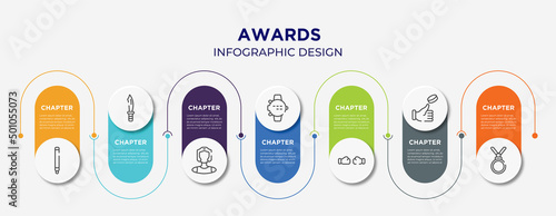 awards concept infographic design template. included glowstick, dive knife, kickboxer, dive computer, punching, coin toss, nobel prize icons for abstract background. photo
