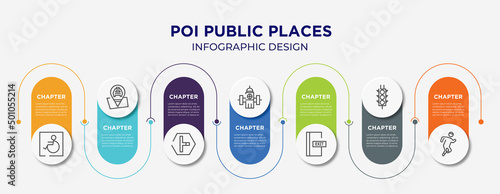 poi public places concept infographic design template. included handicapped, taxi stop, t junction, water bomb city supplier, emergency door, semaphore traffic lights, running icons for abstract