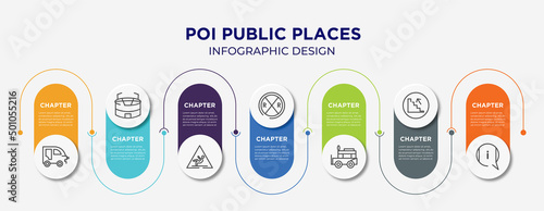 poi public places concept infographic design template. included autorickshaw, big stadium, wet floot, railroad crossing, ney, upstairs, information icons for abstract background.