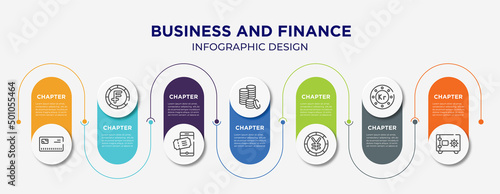 business and finance concept infographic design template. included , swiss franc coin, eticket, three dollar coins stacks, yen big coin, null, safe locker icons for abstract background.