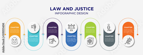 law and justice concept infographic design template. included balaclava, murder, court trial, adminstrative law, immigration, convict, law and justice icons for abstract background. photo