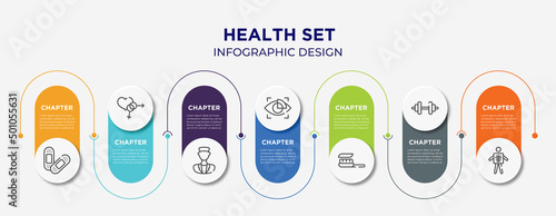 health set concept infographic design template. included sticking plaster, united heterosexual, medical doctor, eye scanner medical, brush with tooth paste, weight, x ray of a man icons for abstract
