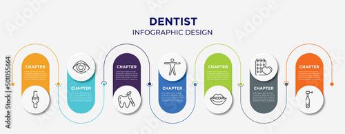 dentist concept infographic design template. included ball of the knee, human eye shape, tooth with a dentist tool, men, smiling mouth showing teeth, null, dentists drill tool icons for abstract