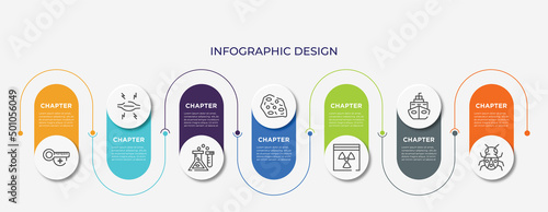 concept infographic design template. included hot temperature, myaia, medical laboratory, amoeba, hazmat, cruise, bug icons for abstract background.