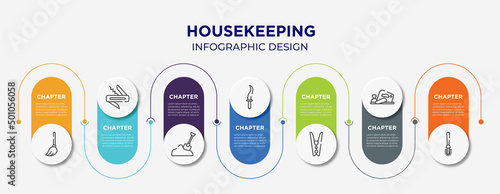 housekeeping concept infographic design template. included mop, jackknife, sand, kirpan, clothespin, planer, toilet brush icons for abstract background.