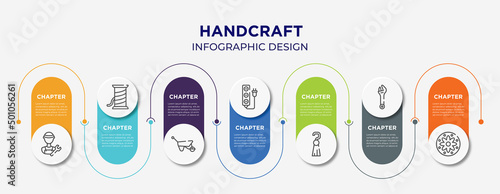 handcraft concept infographic design template. included plumber, copper wire, barrow, extension cord, tassel, spanner, applique icons for abstract background.