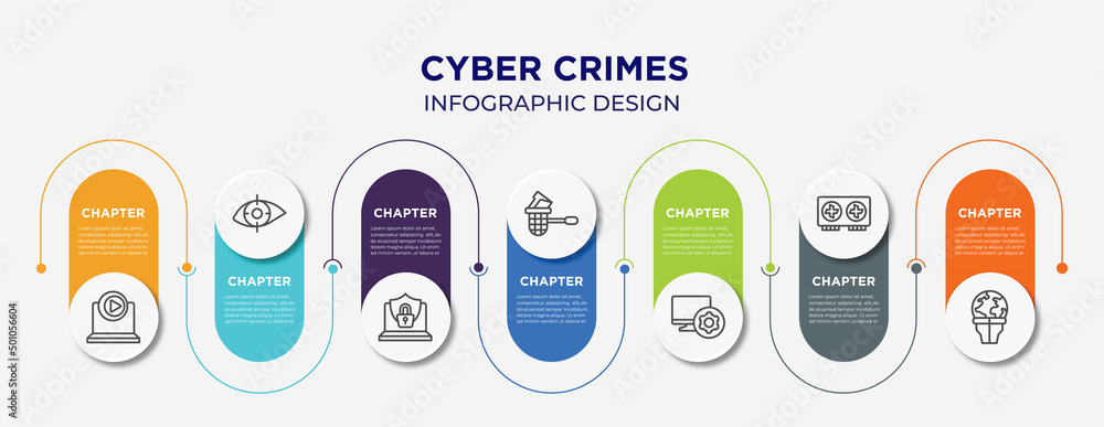 cyber crimes concept infographic design template. included multimedia player, retinal scan, internet security, stealing data, computer tings, graphics card, stalk icons for abstract background. Vector Adobe Stock