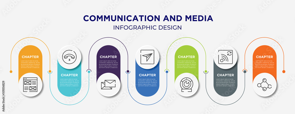 communication and media concept infographic design template. included wireframe, hang up, letters, send message, web camera, refresh wifi, social normal icons for abstract background. communication and media concept infographic design template. included wireframe, hang up, letters, send message, web camera, refresh wifi, social normal icons for abstract background.