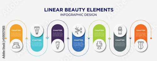 linear beauty elements concept infographic design template. included hair gel, anti aging cream, cream tube, hair cut, makeup mirror, roll on deodorant, cor icons for abstract background.