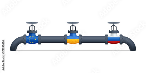 Transportation, delivery, transit of natural gas or petroleum on pipeline between supplier and importer. Gas control equipment. Natural gas supplies. Oil gas industry sanctions, embargo