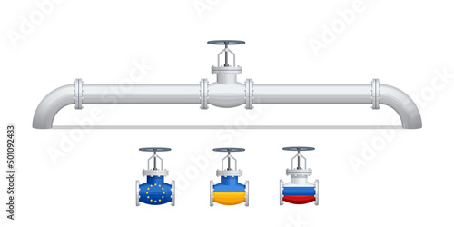 Transportation, delivery, transit of natural gas or petroleum on pipeline between supplier and importer. Gas control equipment. Natural gas supplies. Oil gas industry sanctions, embargo