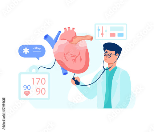 Cardiologist 