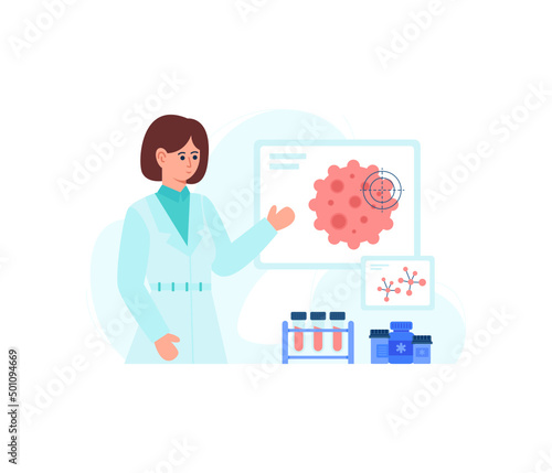 Oncologist 