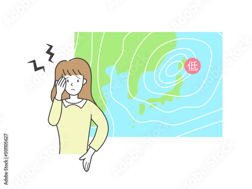 頭痛と低気圧イメージ　女性のイラスト