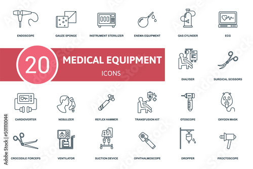 Medical Equipment set icon. Contains medical equipment illustrations such as gauze sponge, enema equipment, ecg and more.