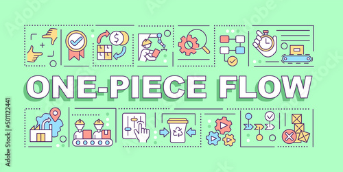 One piece flow word concepts green banner. Lean manufacturing. Infographics with icons on color background. Isolated typography. Vector illustration with text. Arial-Black font used