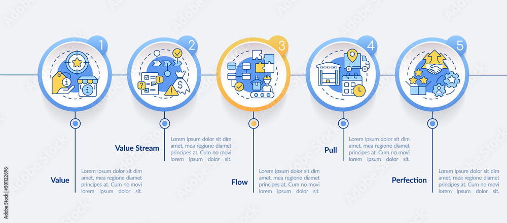 Lean manufacturing key principles circle infographic template. Data visualization with 5 steps. Process timeline info chart. Workflow layout with line icons. Lato-Bold, Regular fonts used Lean manufacturing key principles circle infographic template. Data visualization with 5 steps. Process timeline info chart. Workflow layout with line icons. Lato-Bold, Regular fonts used
