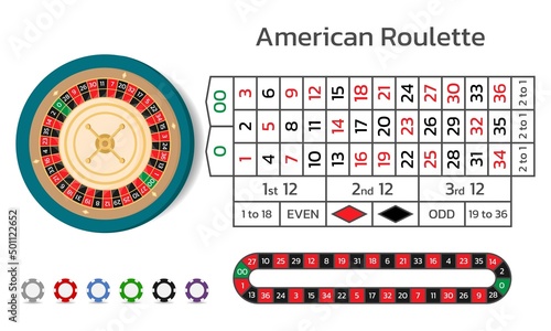 American roulette and online casino. Wheel track and game chips. Flat style