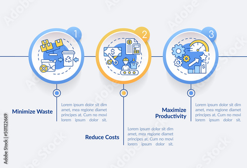 Purposes of lean manufacturing circle infographic template. Data visualization with 3 steps. Process timeline info chart. Workflow layout with line icons. Lato-Bold, Regular fonts used