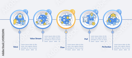 Lean manufacturing key principles circle infographic template. Data visualization with 5 steps. Process timeline info chart. Workflow layout with line icons. Lato-Bold, Regular fonts used
