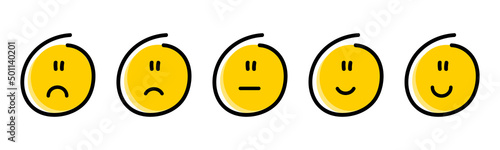 Rating emotion faces - yellow