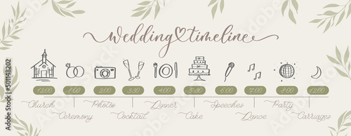Wedding Timeline menu on wedding day. photo