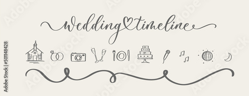 Wedding Timeline menu on wedding day.